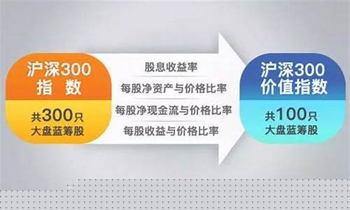 300֮ƽ̨Щ(300֮׹)__ָ֮_1